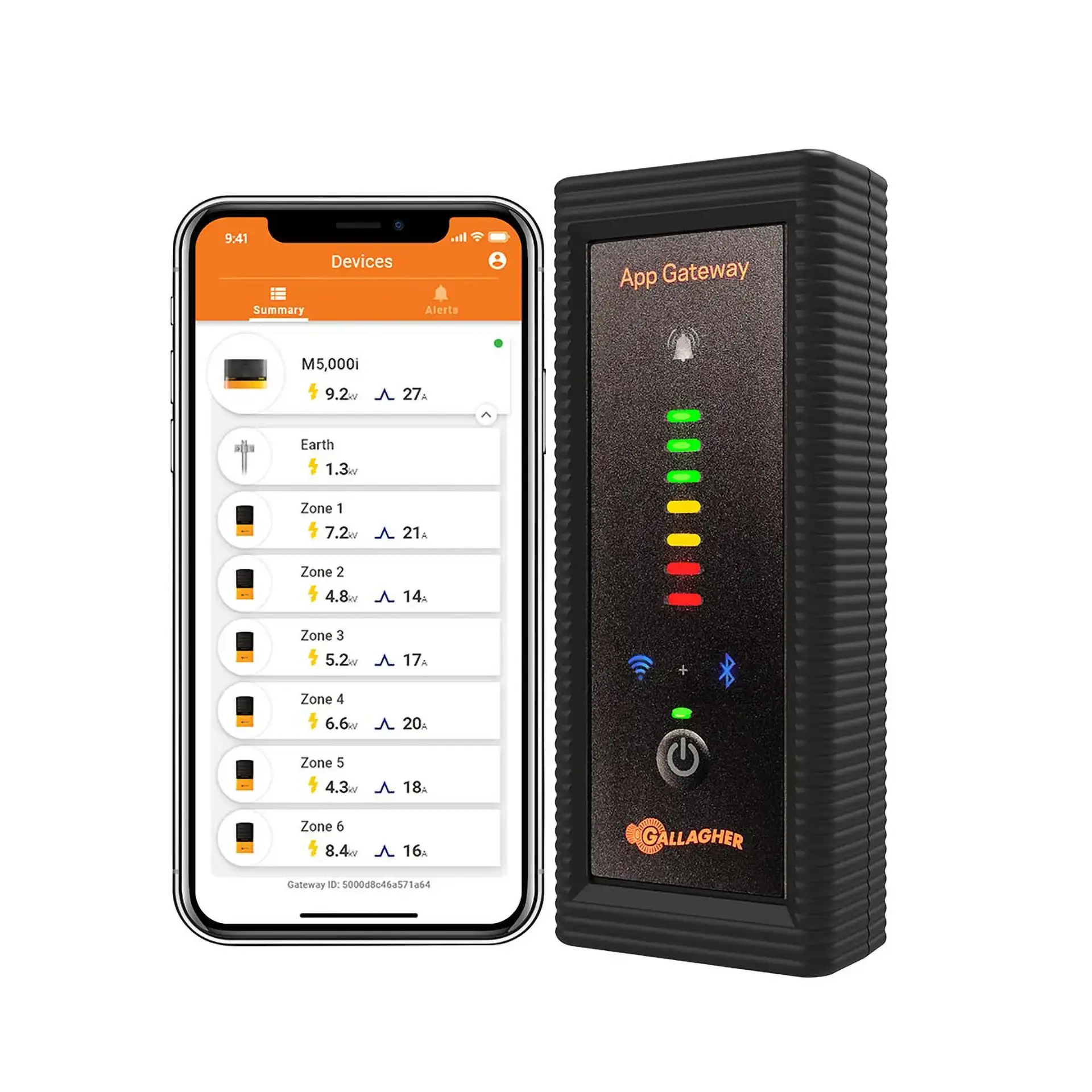 Controller WiFi del modulo i Series